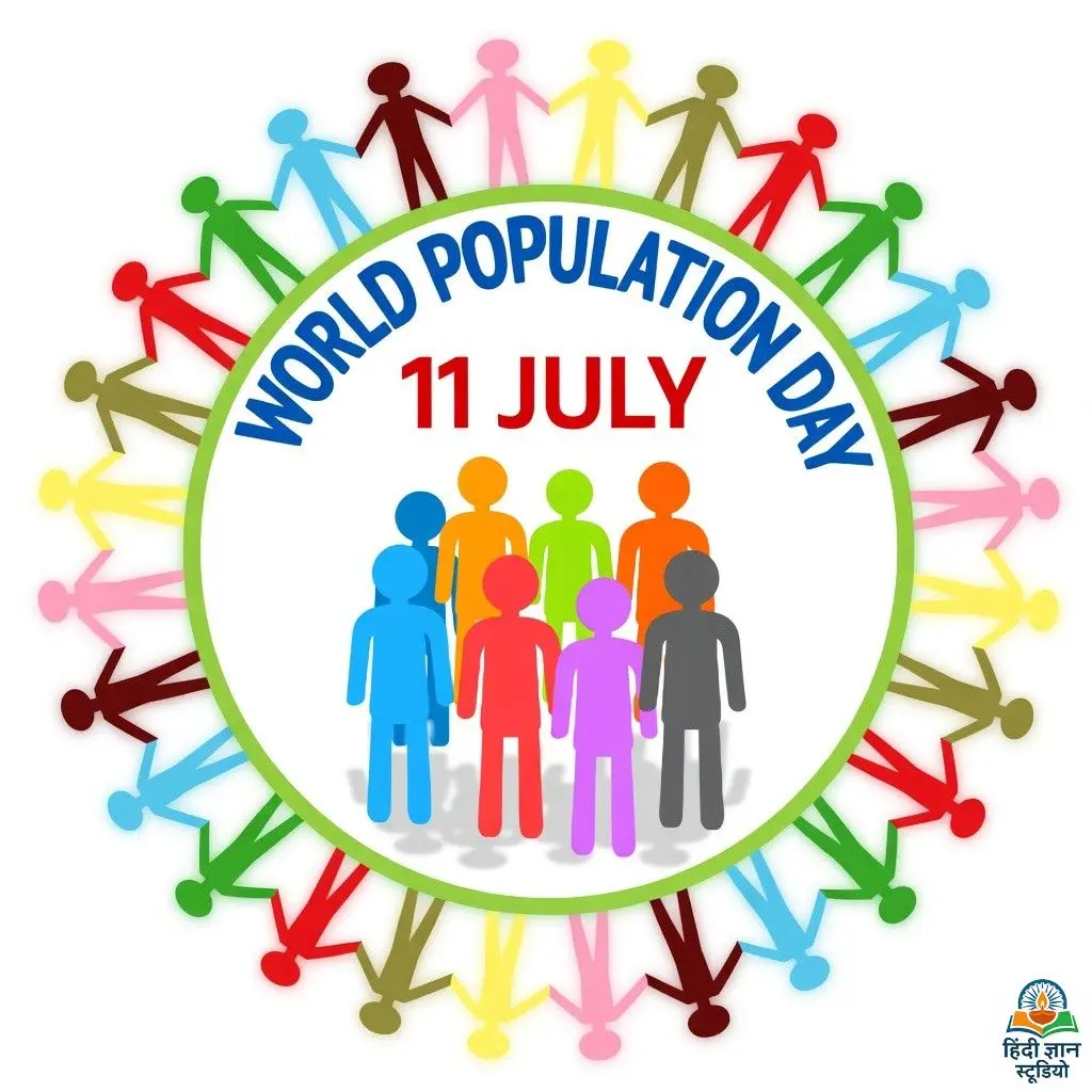 World Population Day Wishes Images