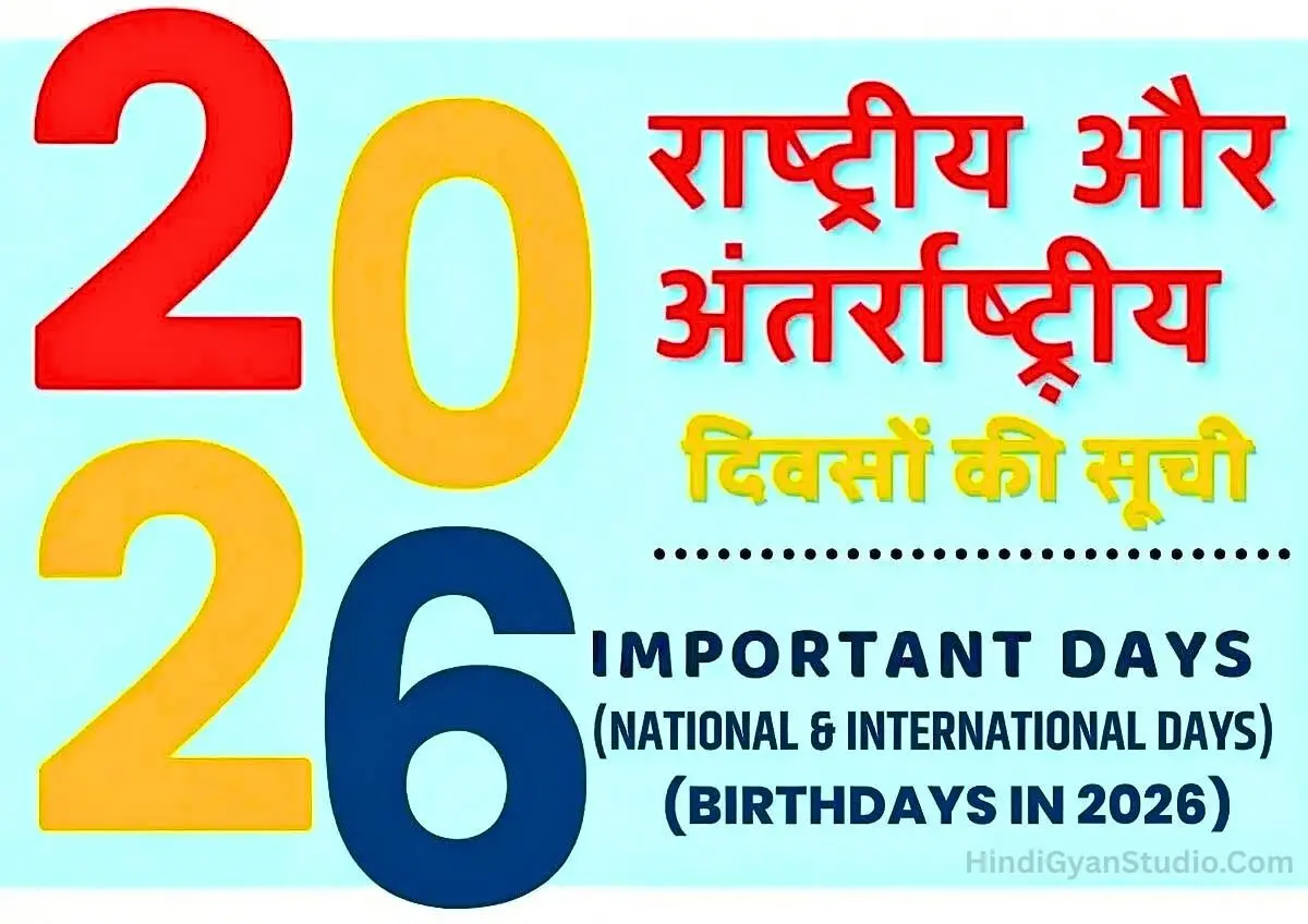 Important Days and Dates in 2026 Divas Hindi