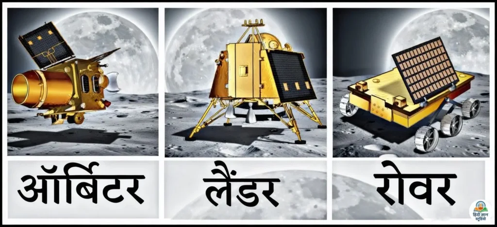 Lander Rover and Orbiter in hindi